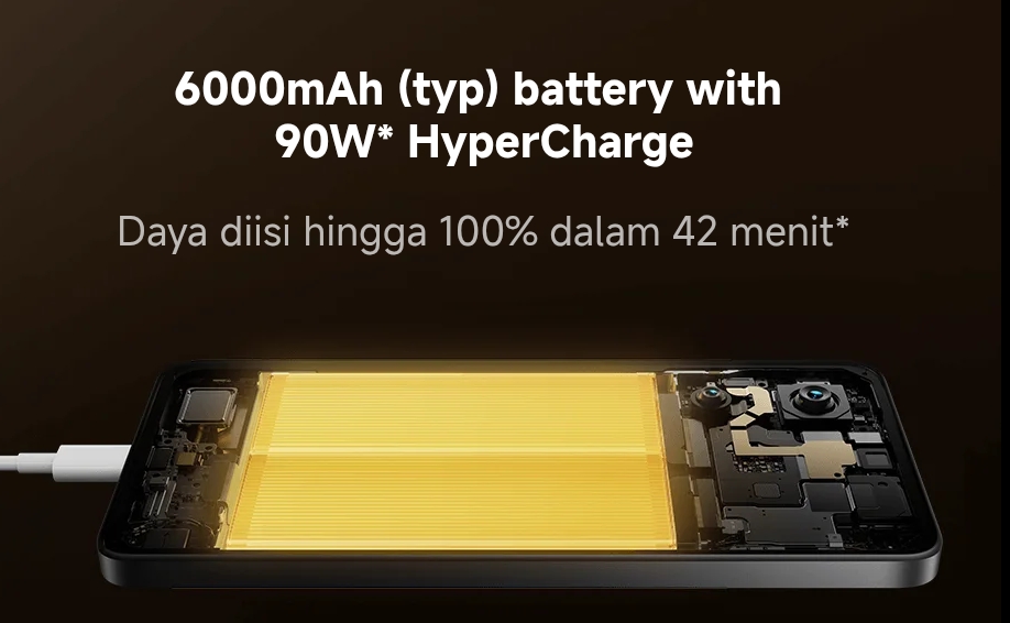 Baterai 6000mAh