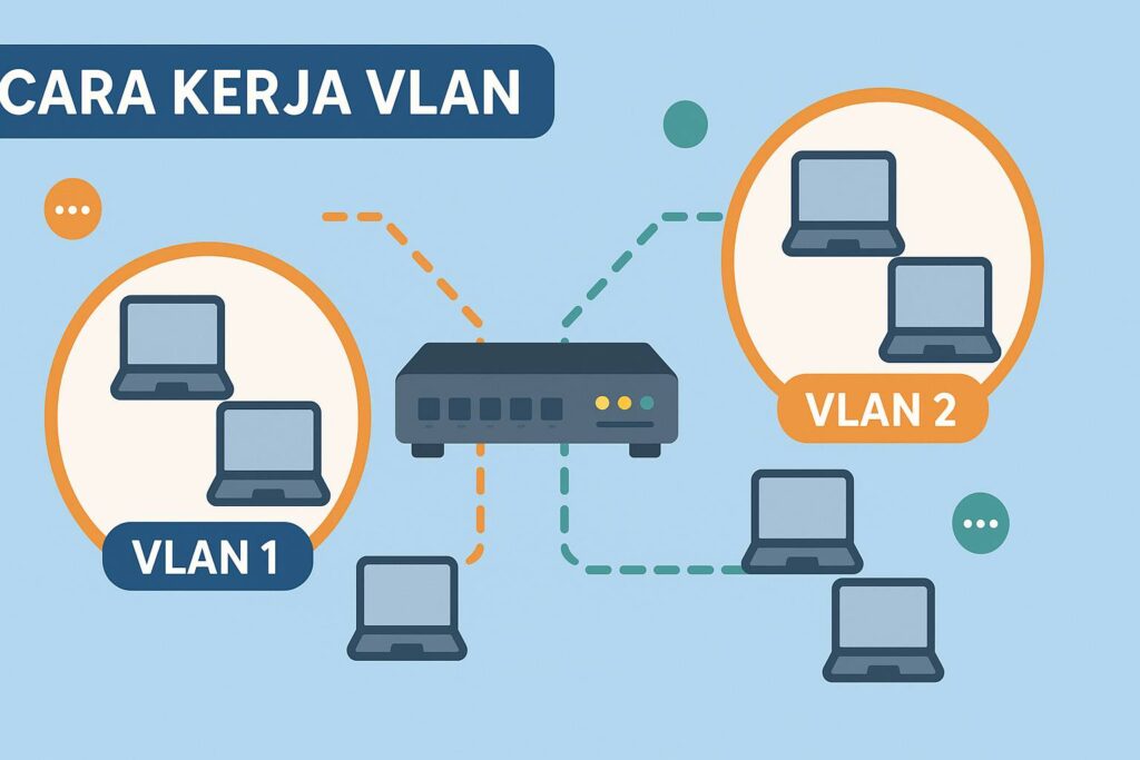 Cara Kerja VLAN