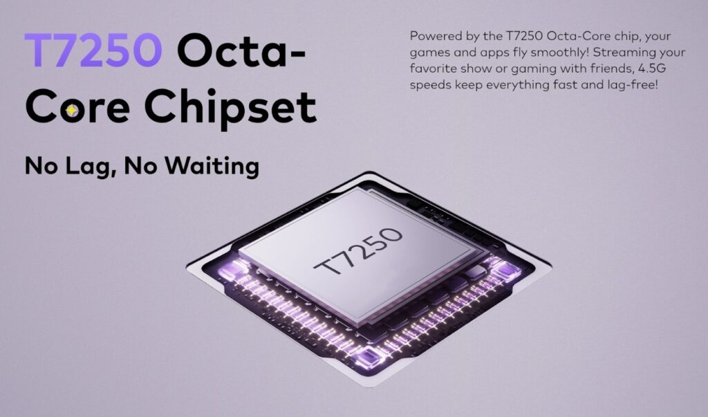 UNISOC T7250
