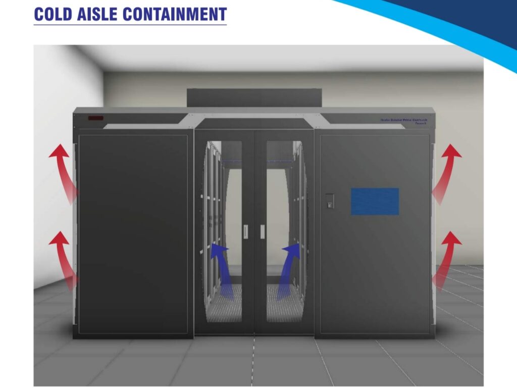 Cold Aisle Containment