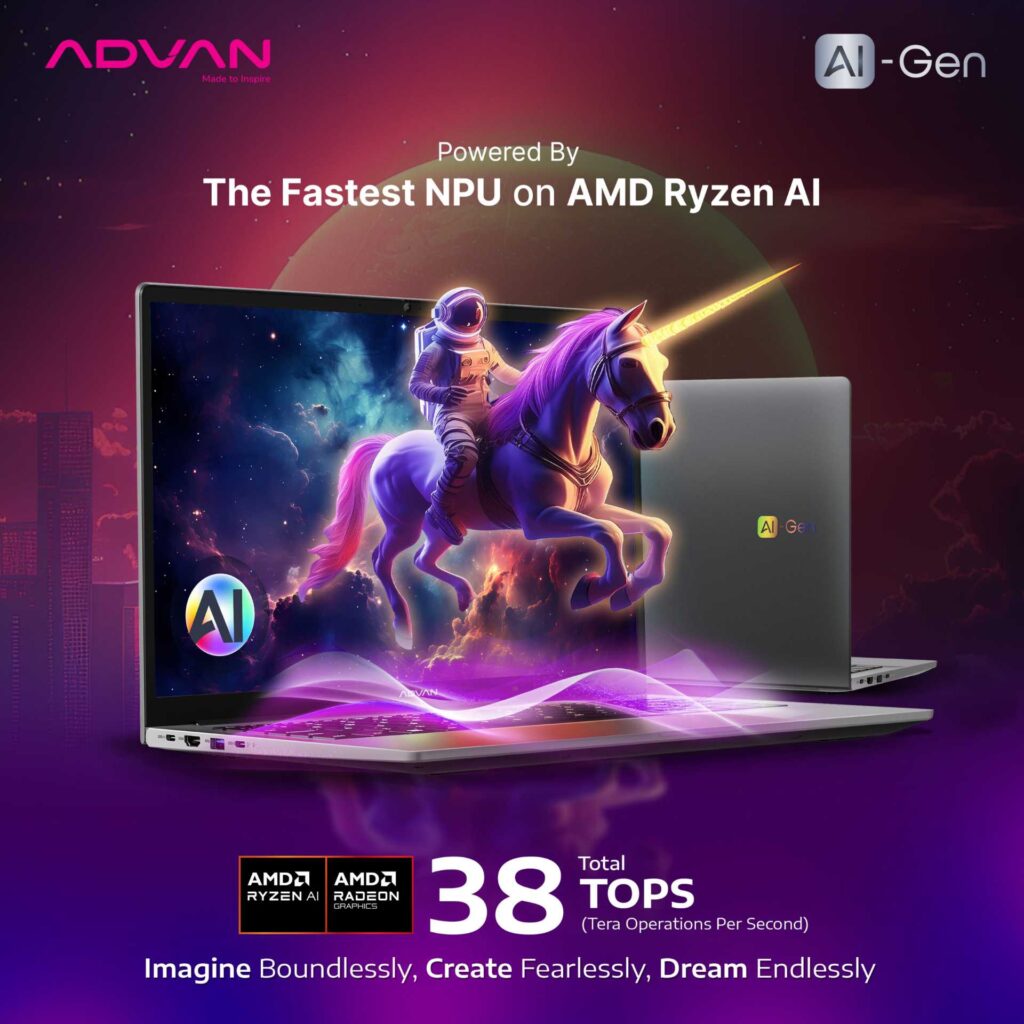 NPU AMD Ryzen AI