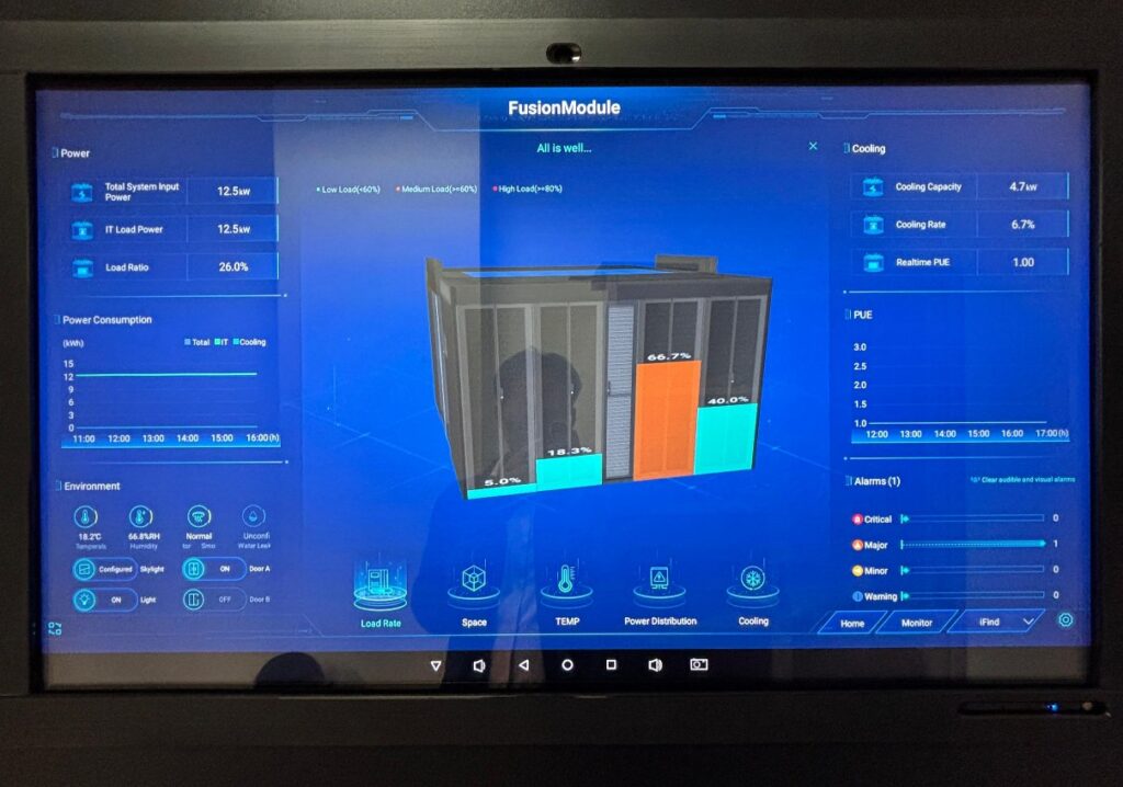 Sistem Monitoring Terintegrasi