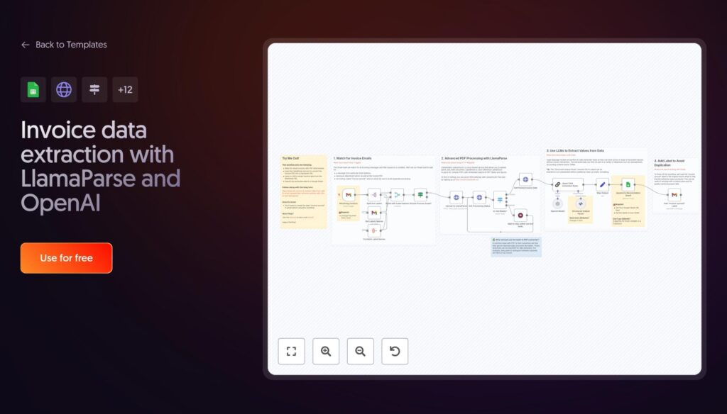 Invoice Data Extraction with LlamaParse & OpenAI