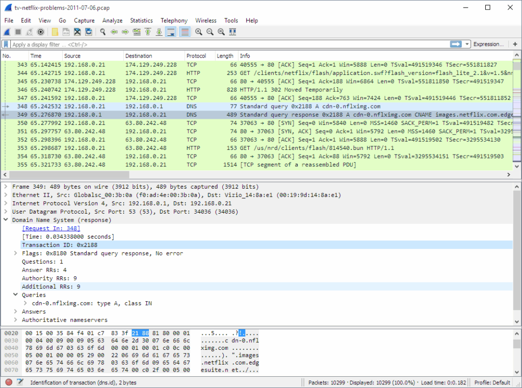 Wireshark menangkap paket-paket data