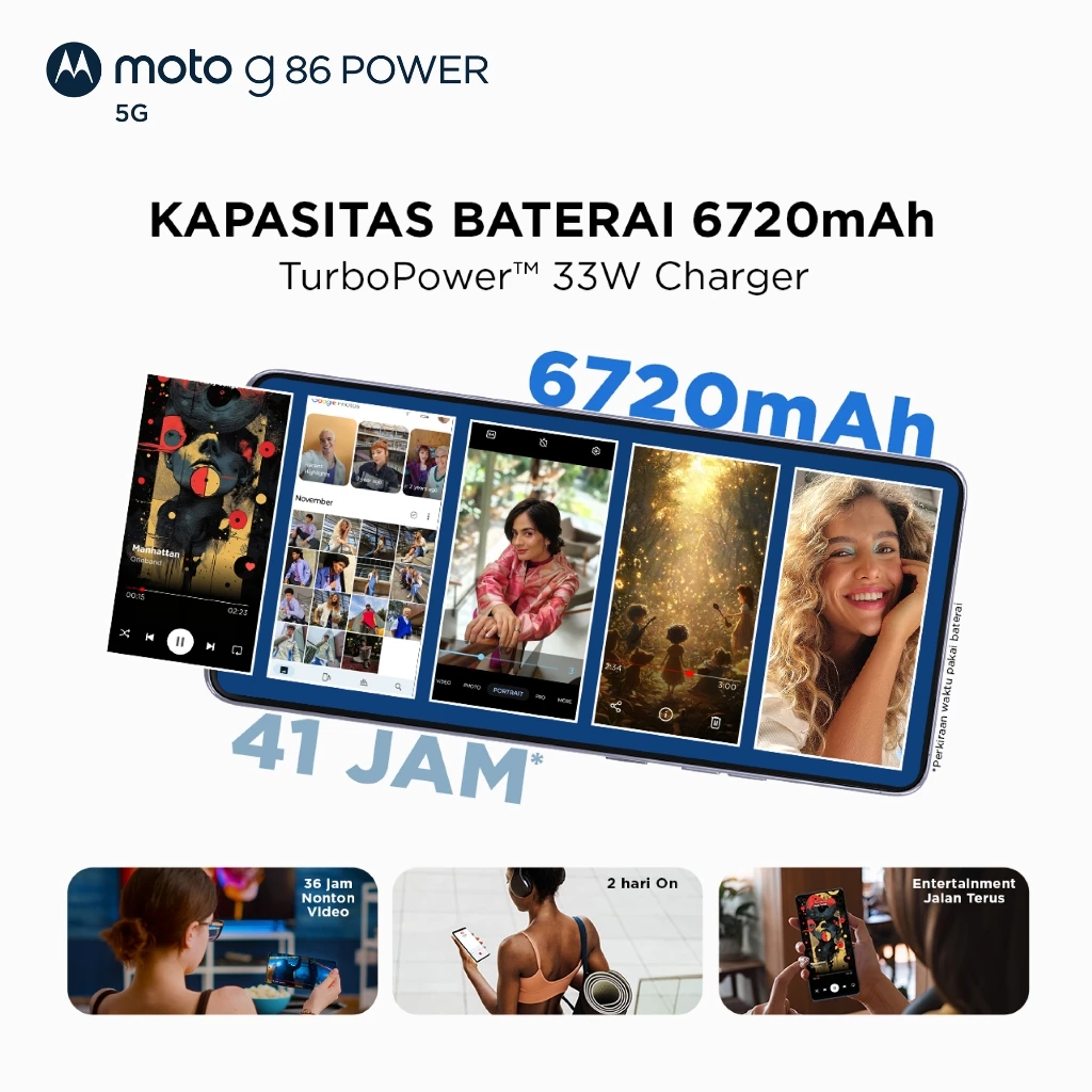 Baterai Moto G86 Power 5G