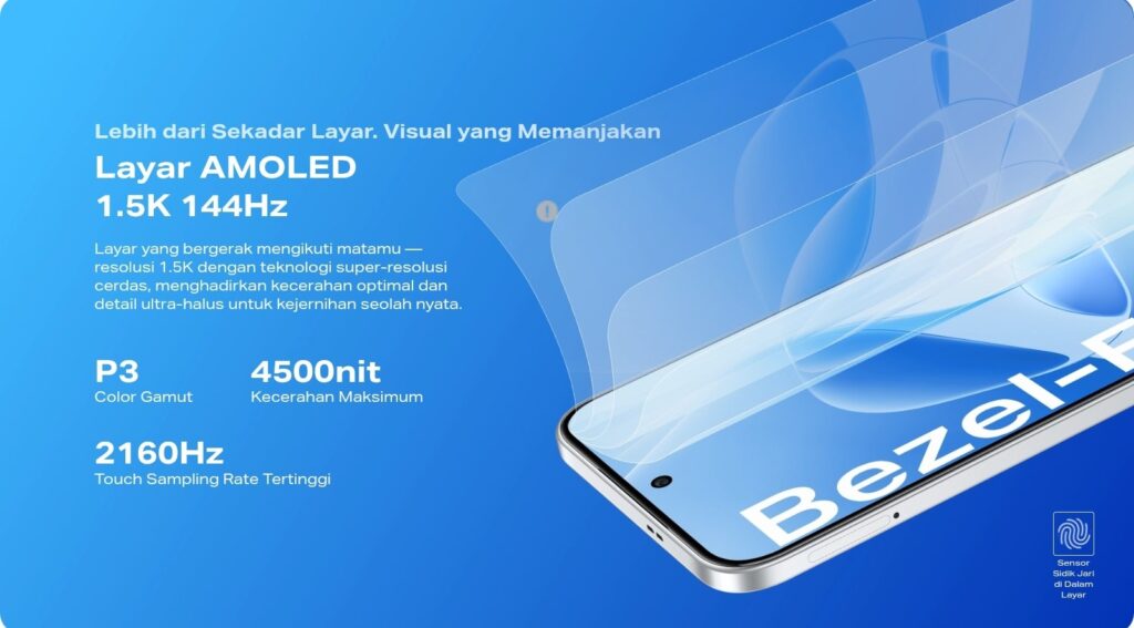 Layar